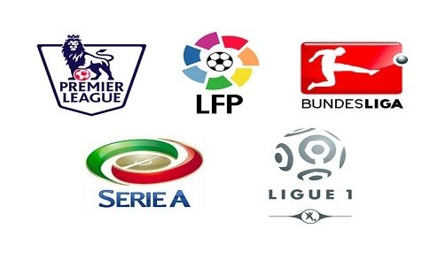 薪资待遇 薪资待遇