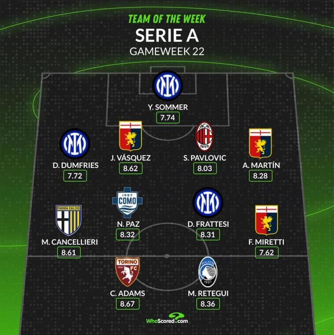 她的赛季之 她的赛季之