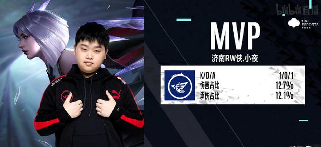 赛的动态 赛的动态